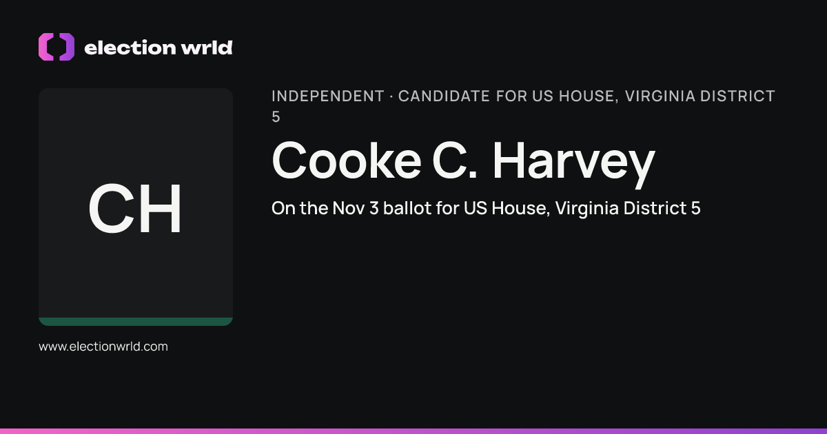 Profile card for Cooke C. Harvey