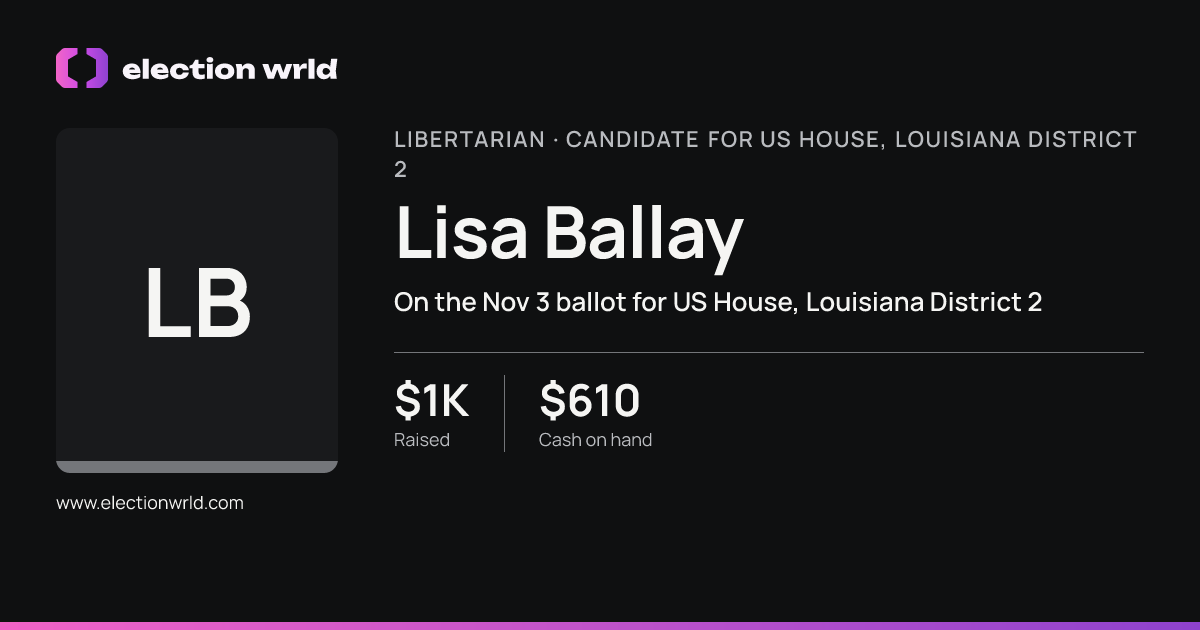 Profile card for Lisa Ballay