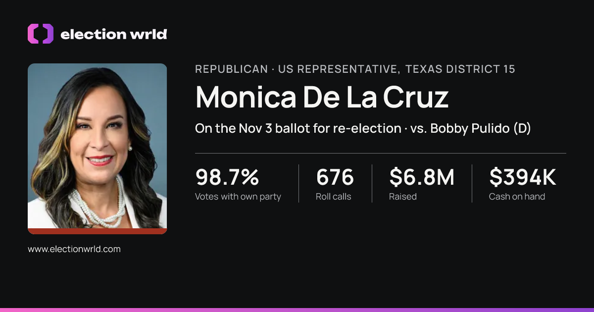 Profile card for Monica De La Cruz