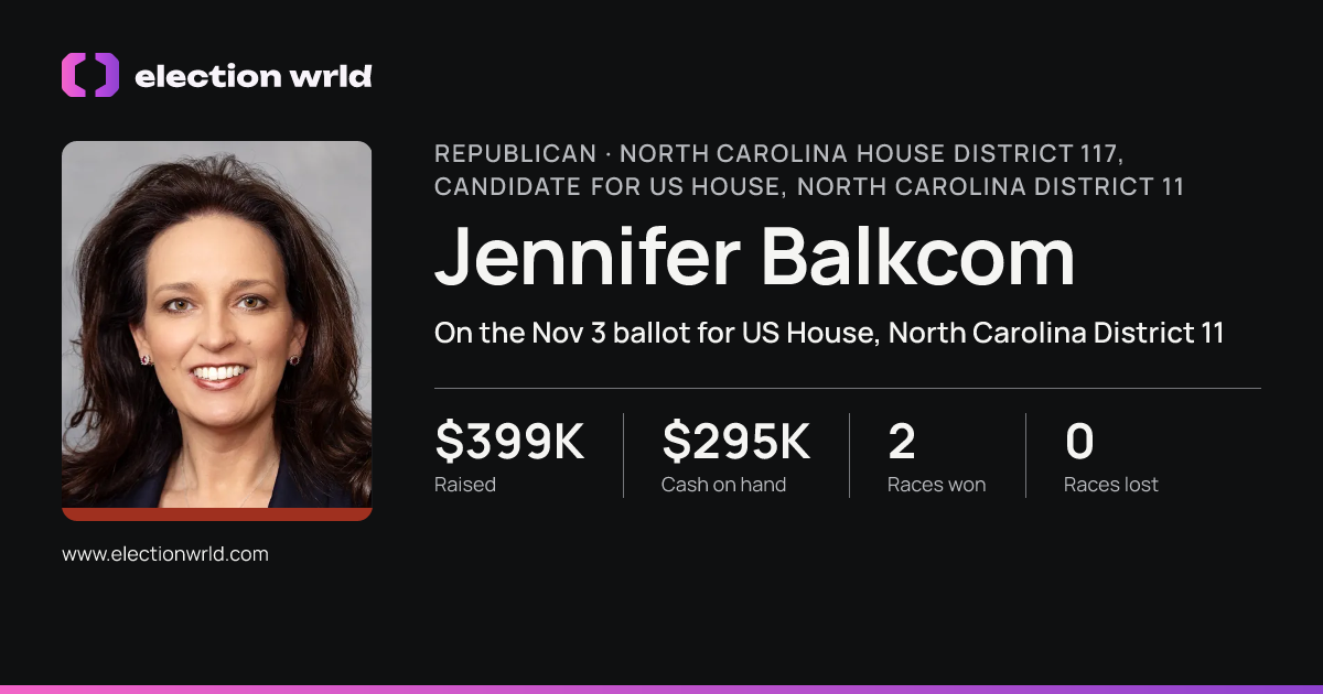 Profile card for Jennifer Balkcom