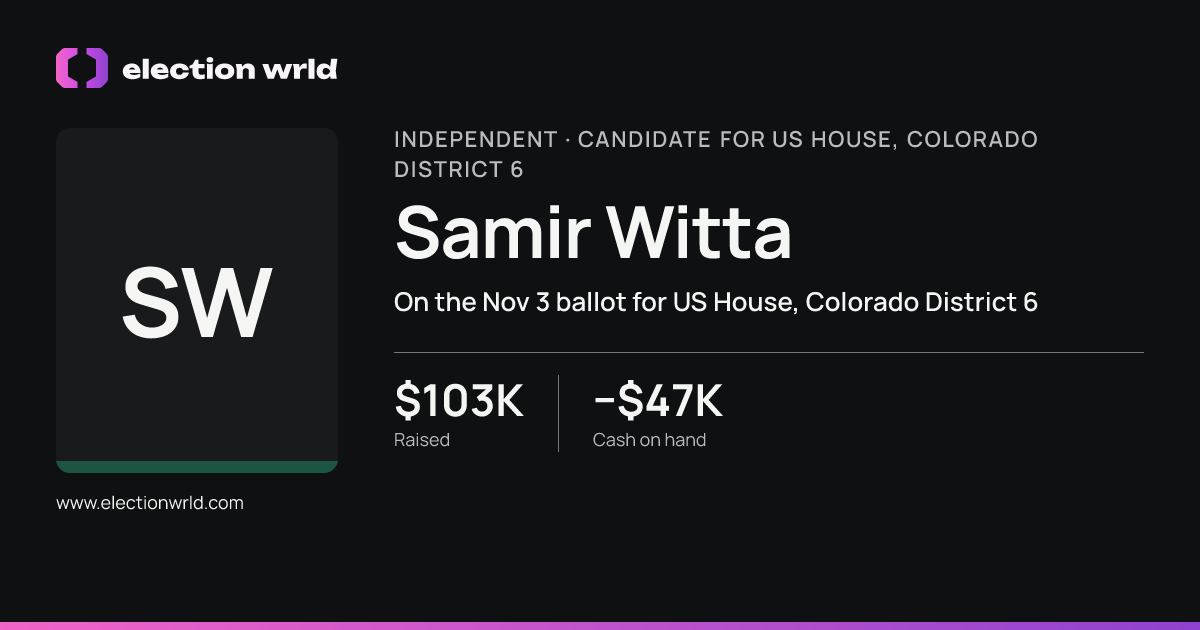 Profile card for Samir Witta