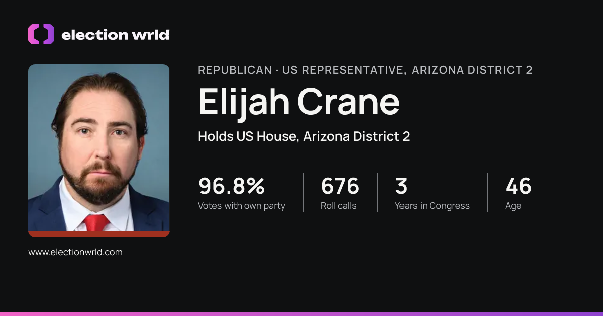 Profile card for Elijah Crane