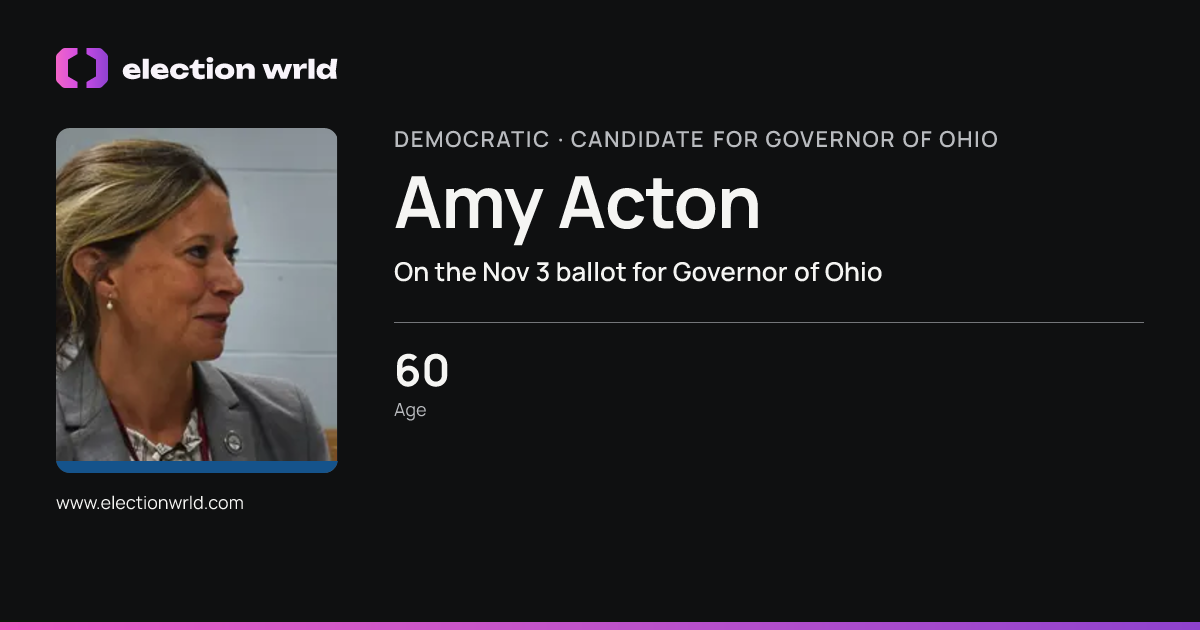 Profile card for Amy Acton