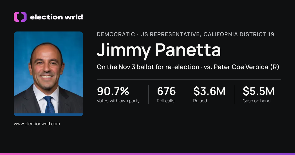 Profile card for Jimmy Panetta