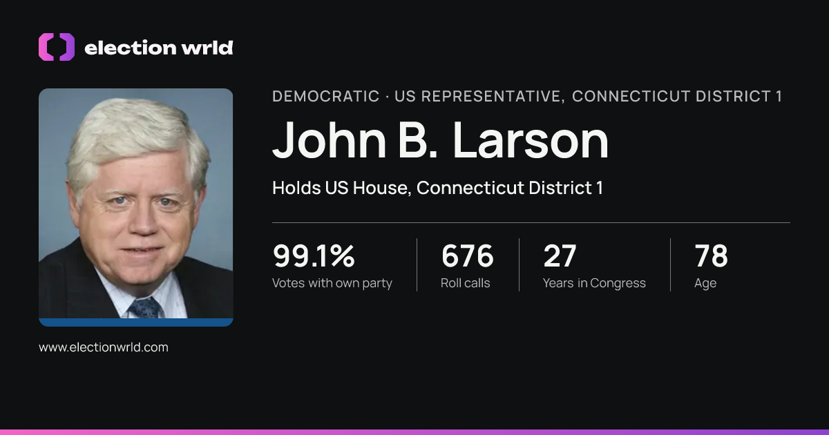 Profile card for John B. Larson