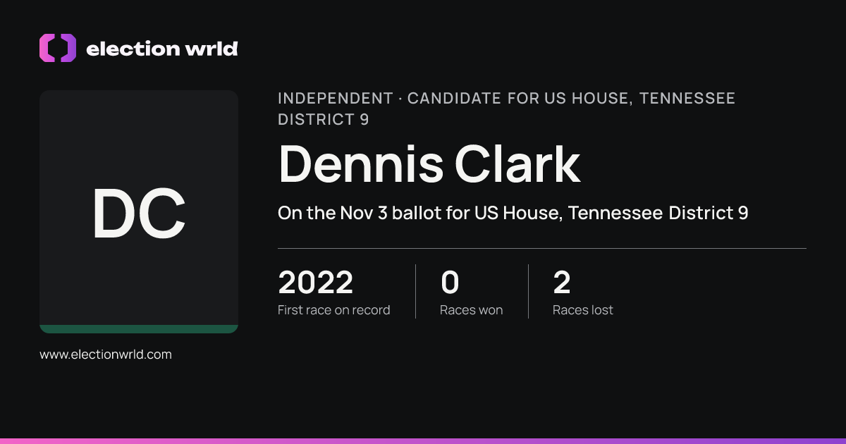 Profile card for Dennis Clark
