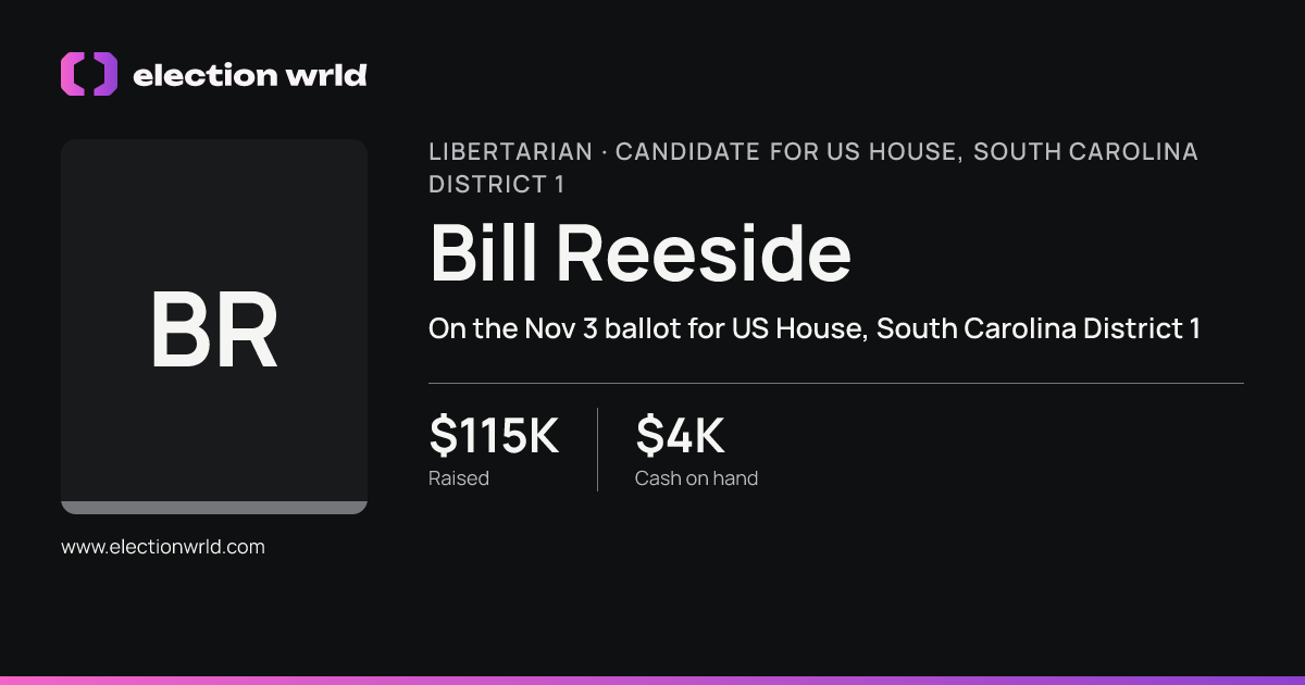 Profile card for Bill Reeside