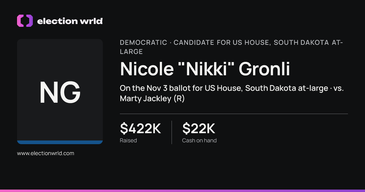 Profile card for Nicole "Nikki" Gronli