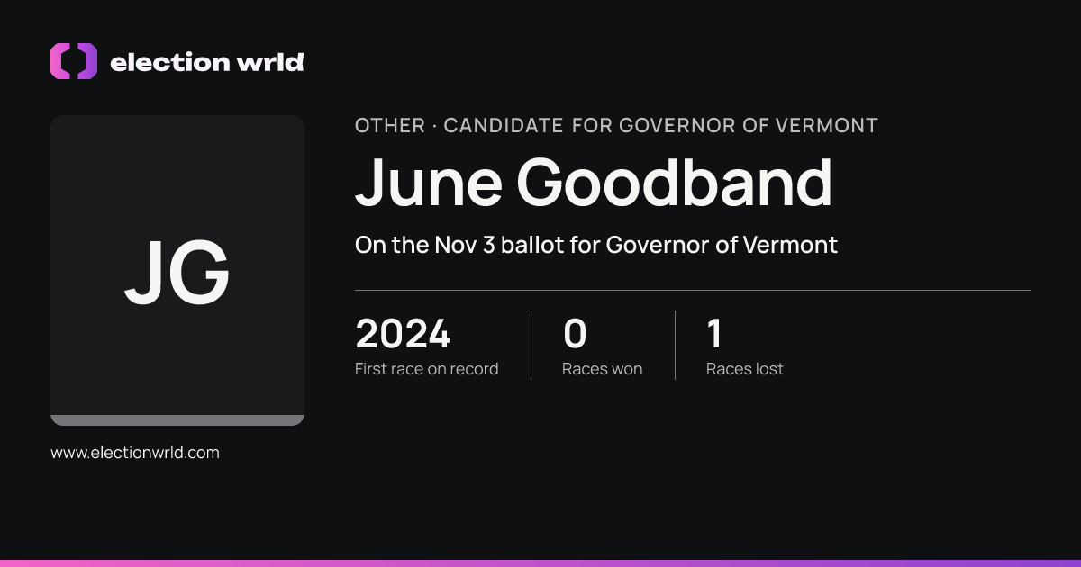 Profile card for June Goodband