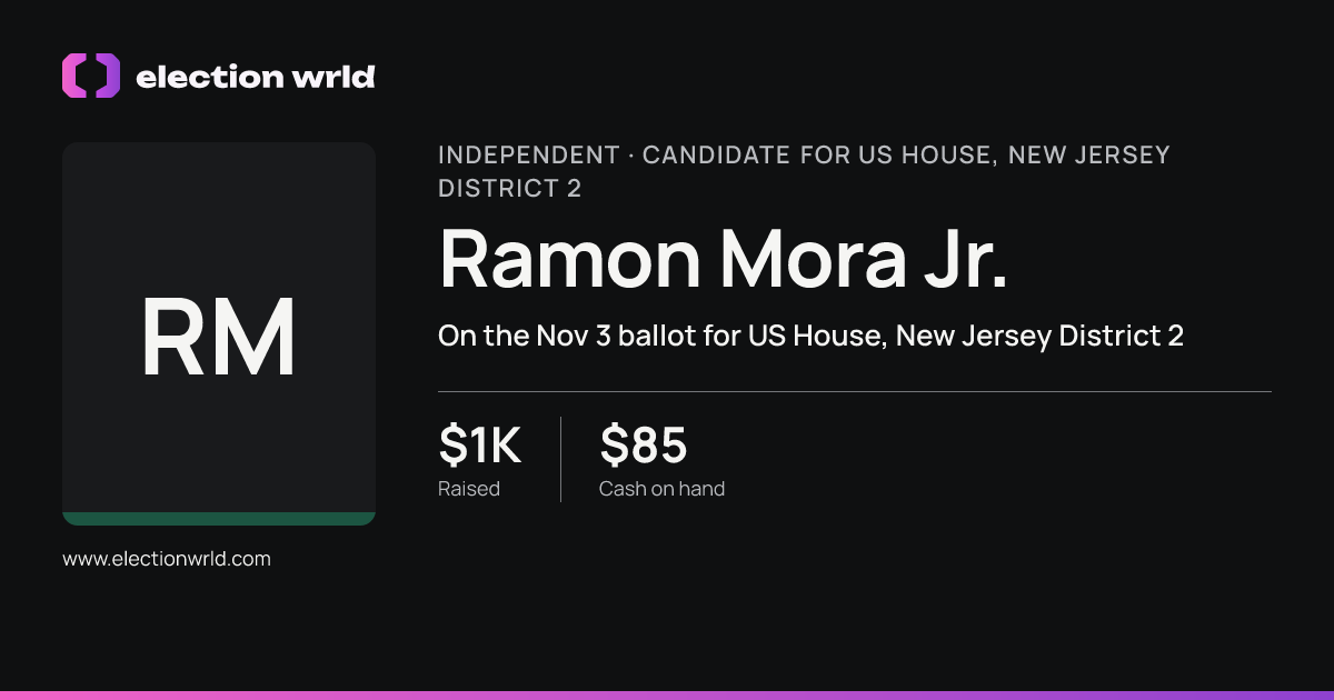 Profile card for Ramon Mora Jr.