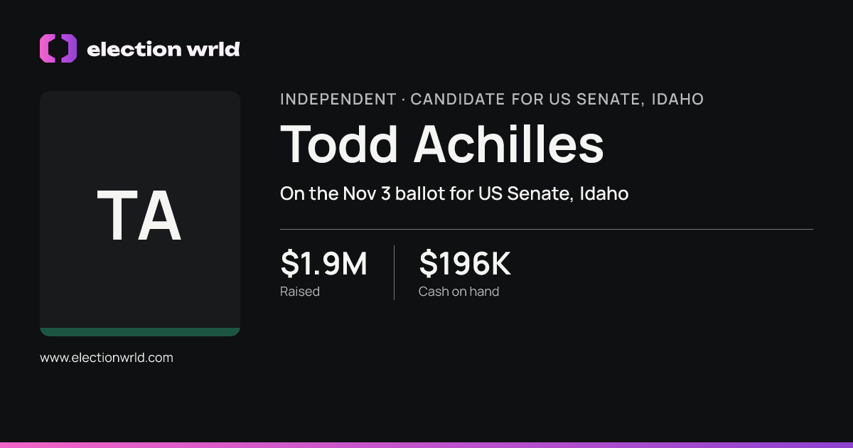 Profile card for Todd Achilles