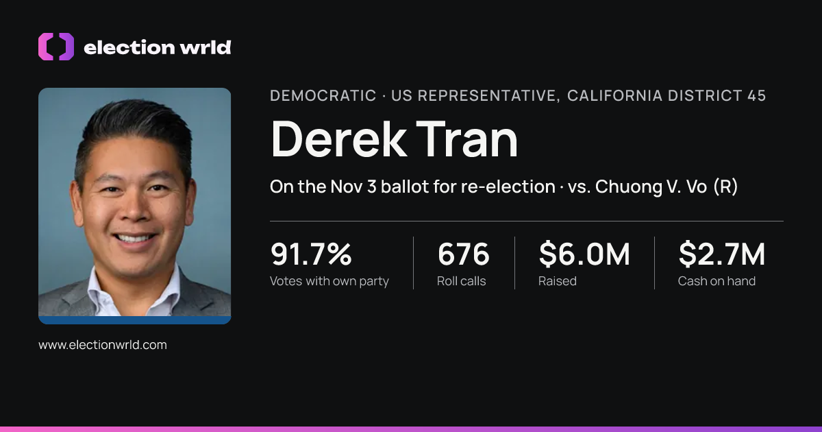 Profile card for Derek Tran