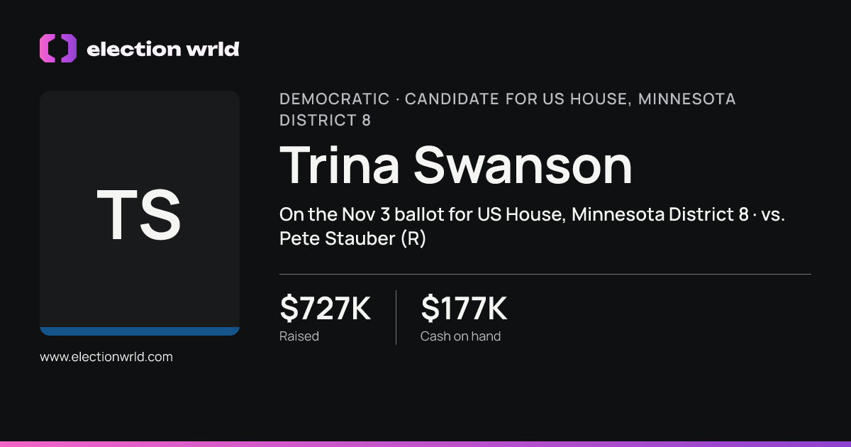 Profile card for Trina Swanson
