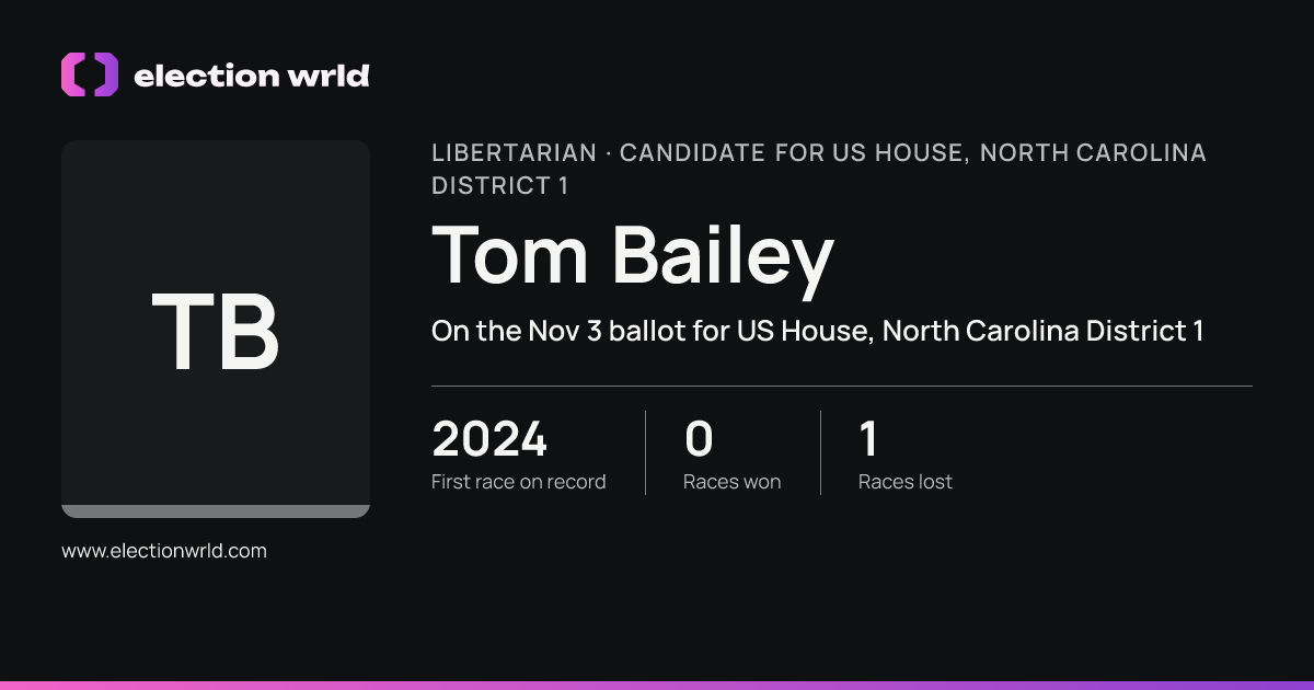 Profile card for Tom Bailey