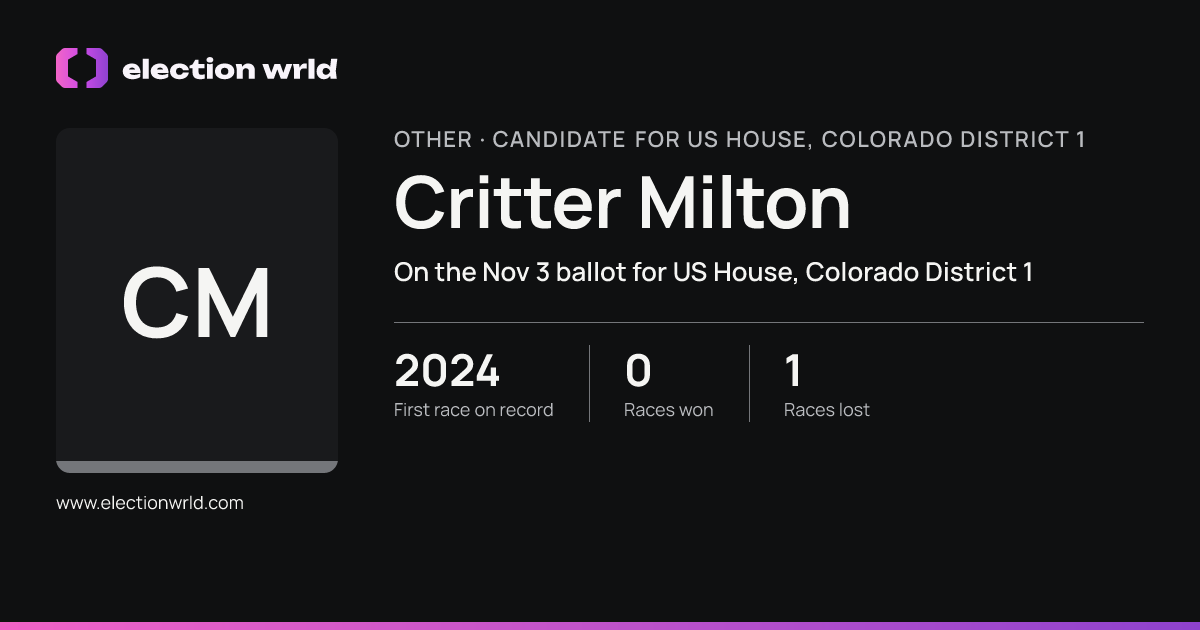 Profile card for Critter Milton