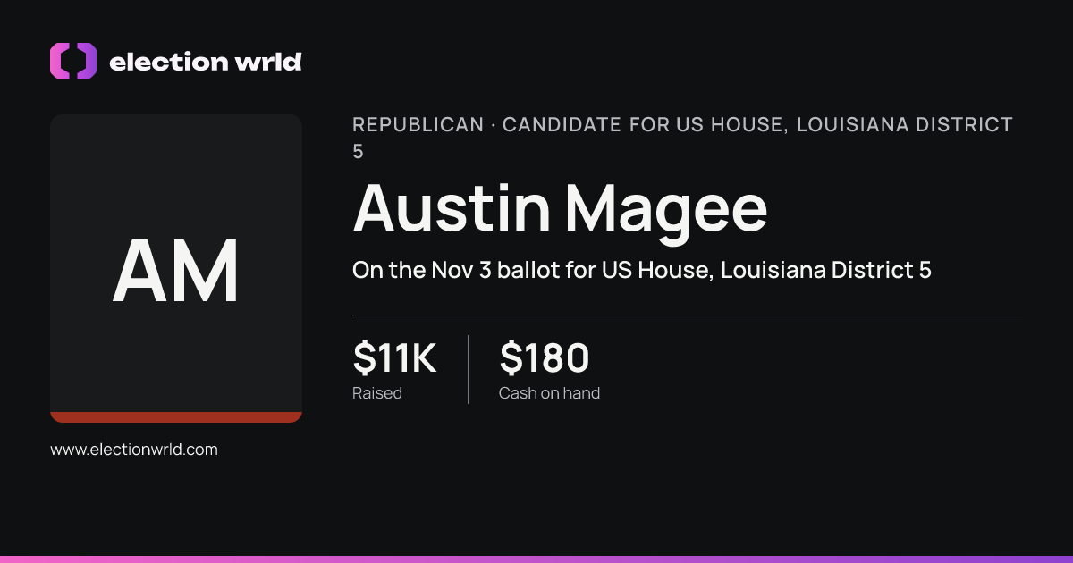 Profile card for Austin Magee