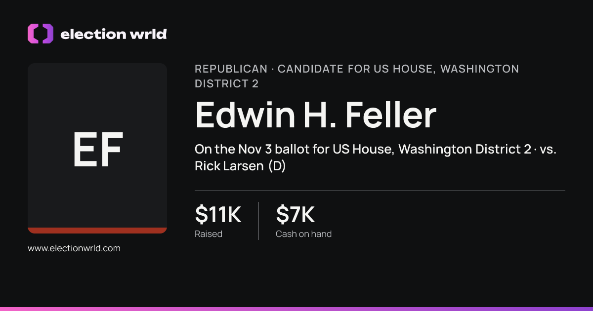 Profile card for Edwin H. Feller