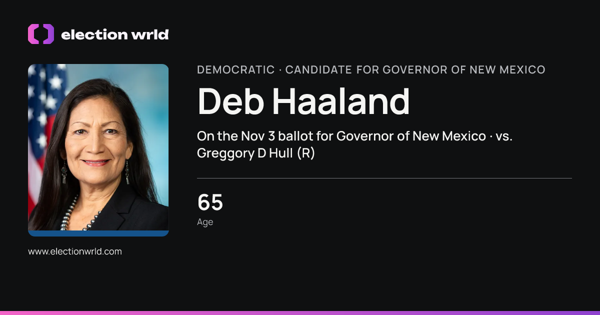 Profile card for Deb Haaland