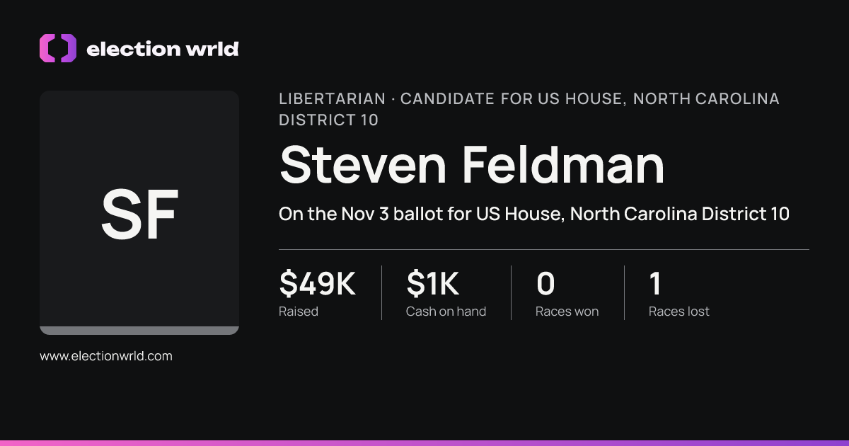 Profile card for Steven Feldman