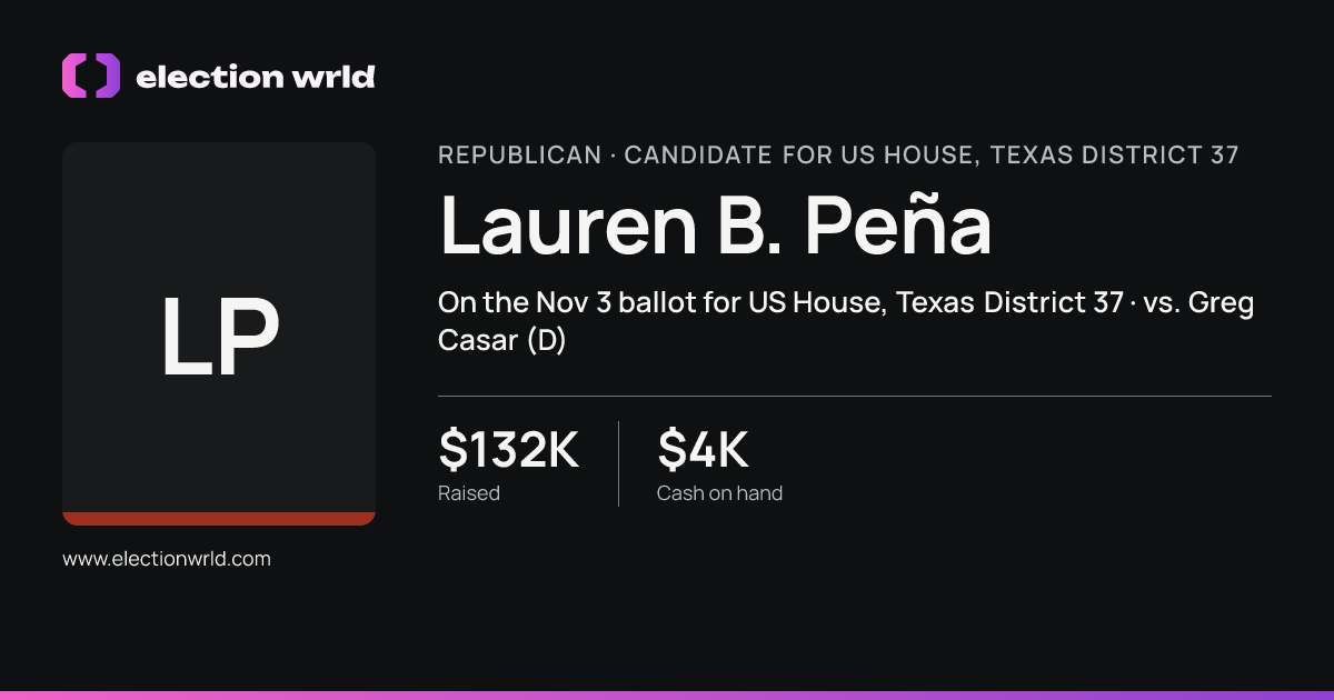 Profile card for Lauren B. Peña
