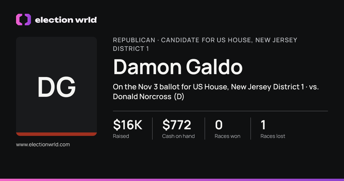 Profile card for Damon Galdo