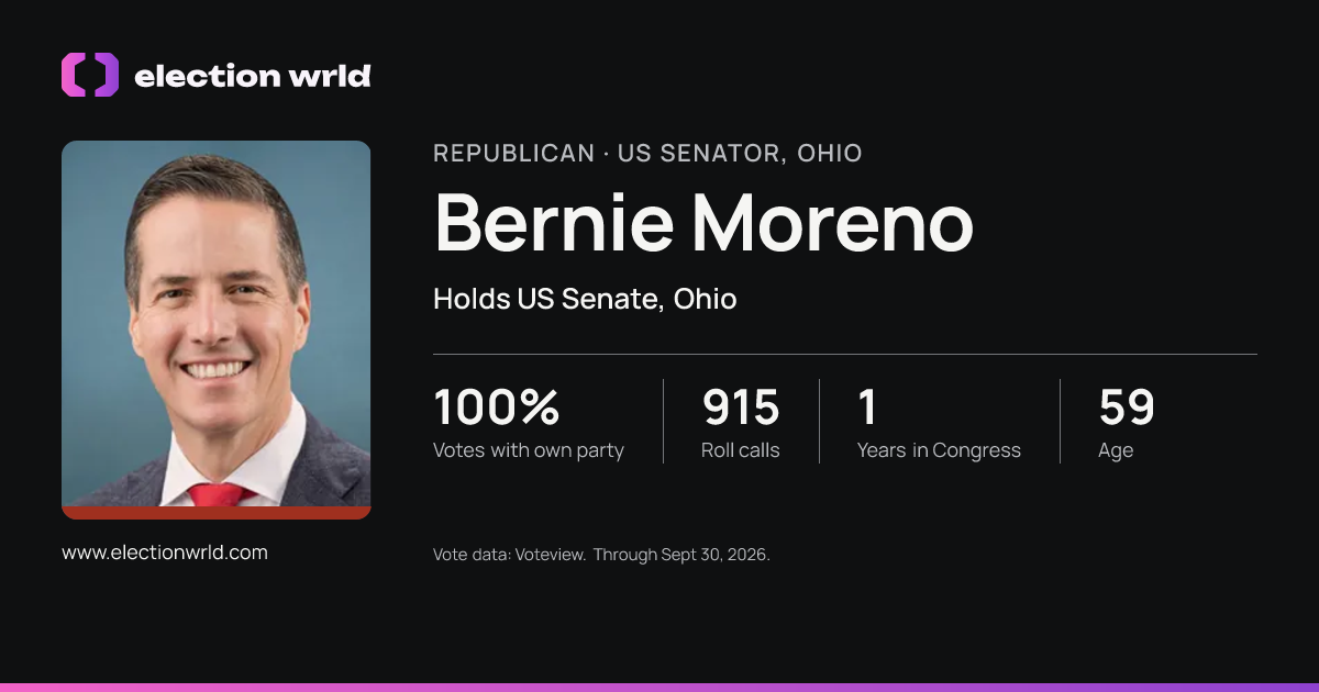 Profile card for Bernie Moreno