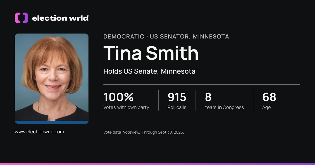 Profile card for Tina Smith