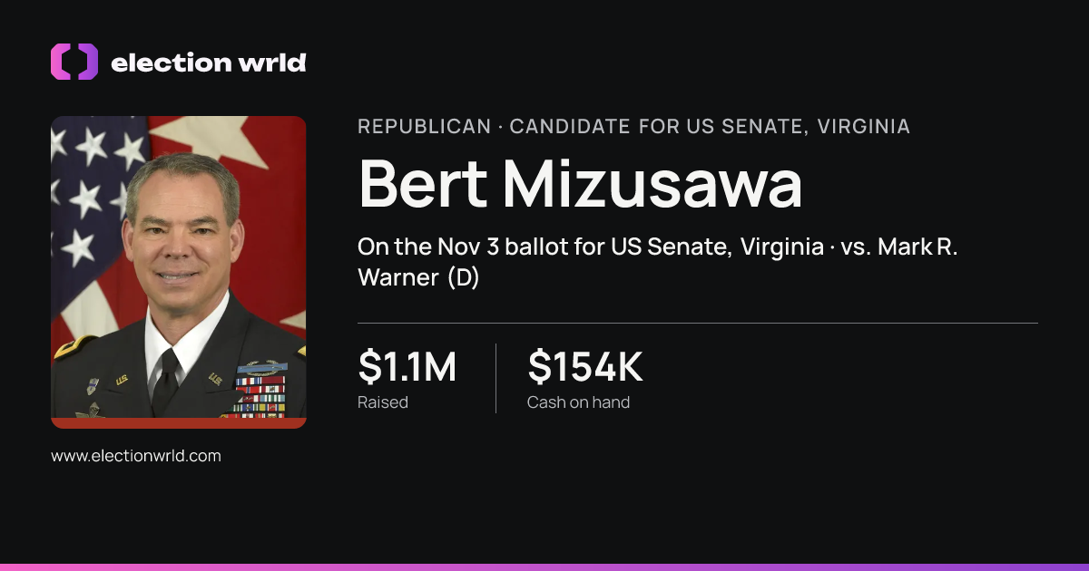 Profile card for Bert Mizusawa