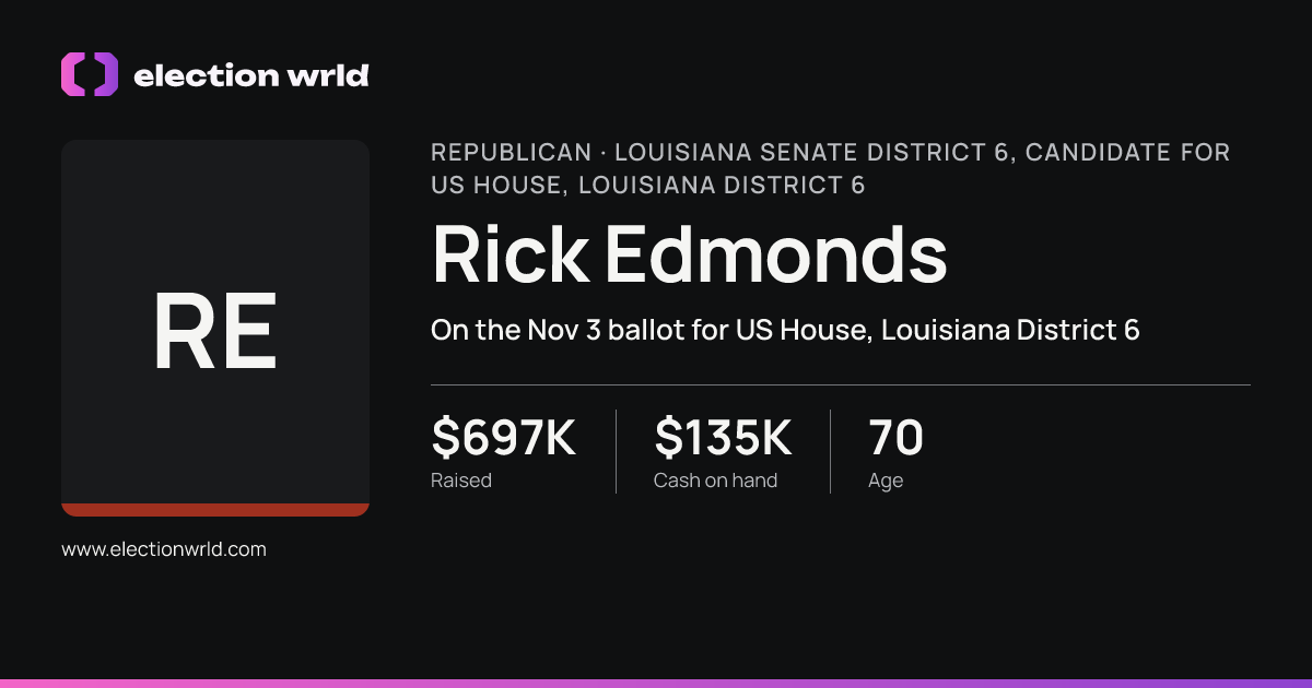 Profile card for Rick Edmonds