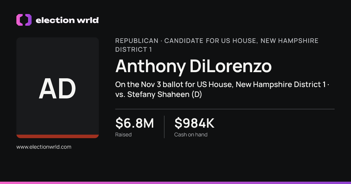 Profile card for Anthony DiLorenzo