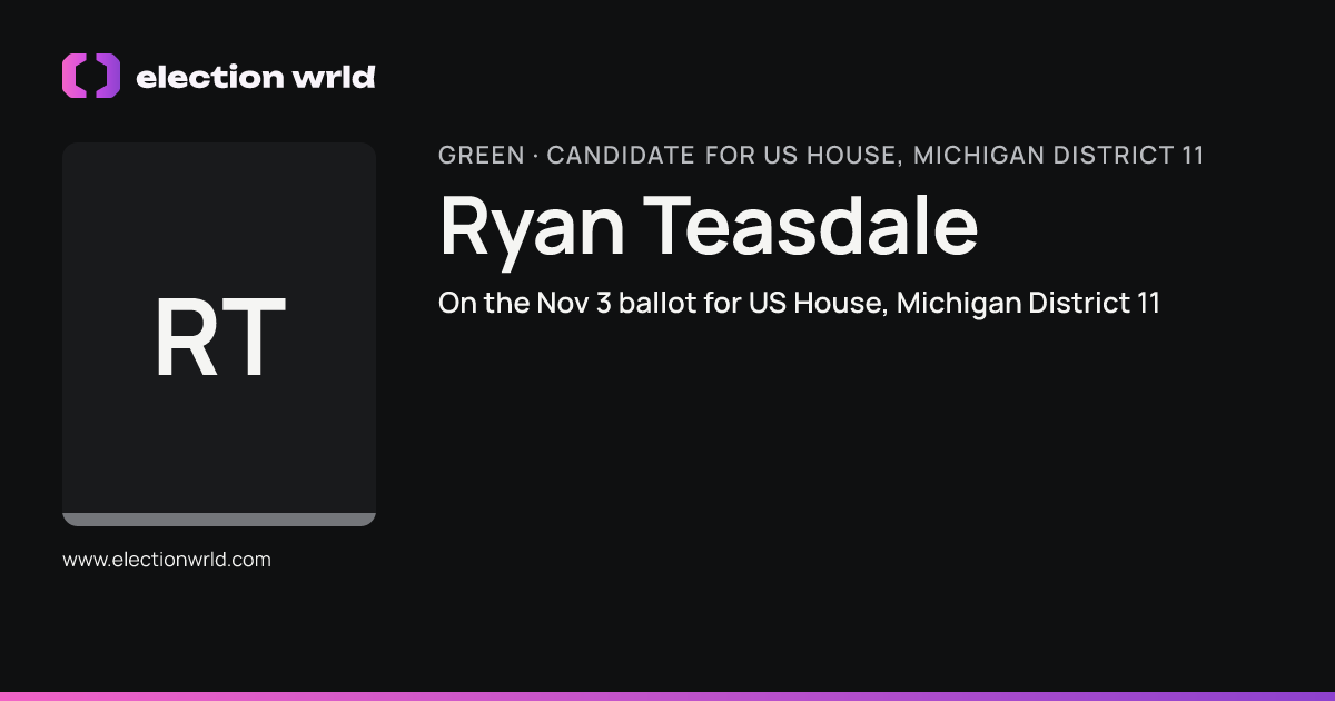 Profile card for Ryan Teasdale
