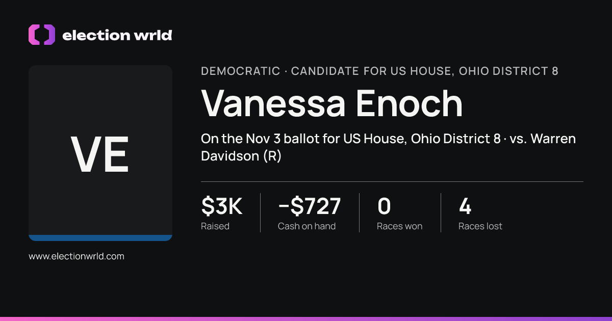 Profile card for Vanessa Enoch