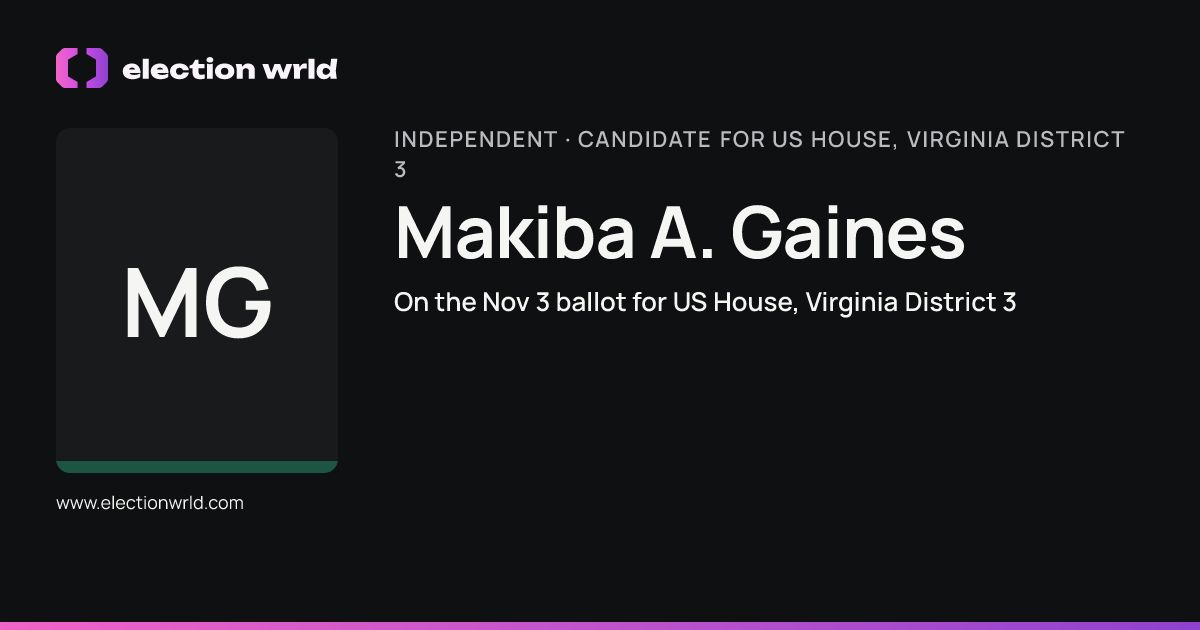Profile card for Makiba A. Gaines