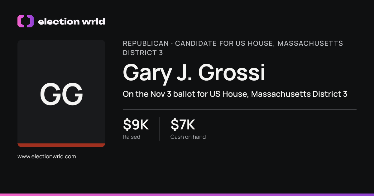 Profile card for Gary J. Grossi
