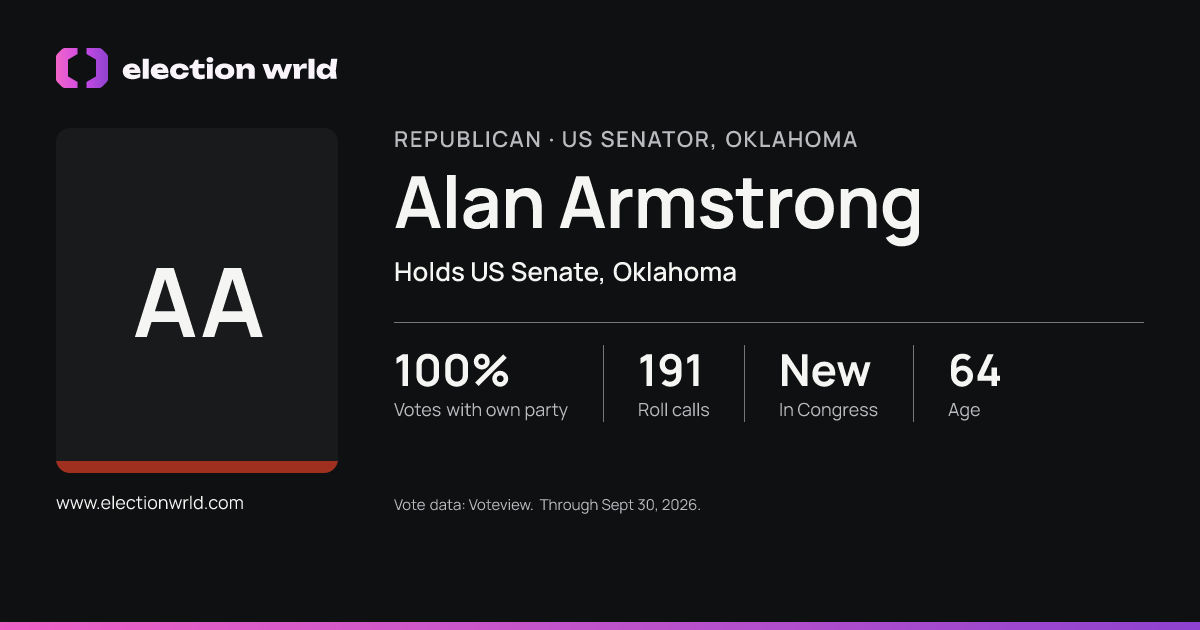 Profile card for Alan Armstrong