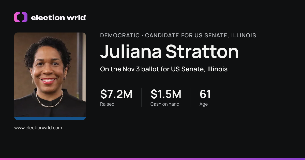 Profile card for Juliana Stratton