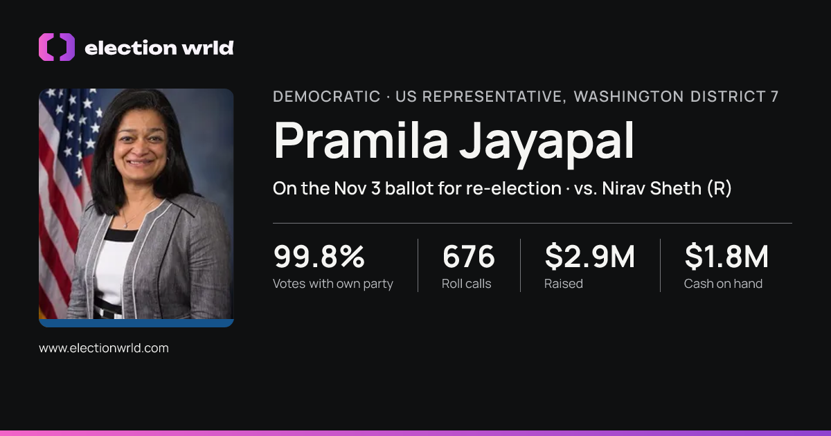 Profile card for Pramila Jayapal