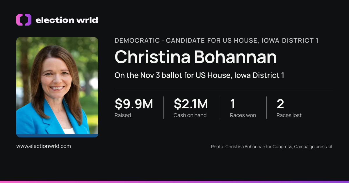 Profile card for Christina Bohannan