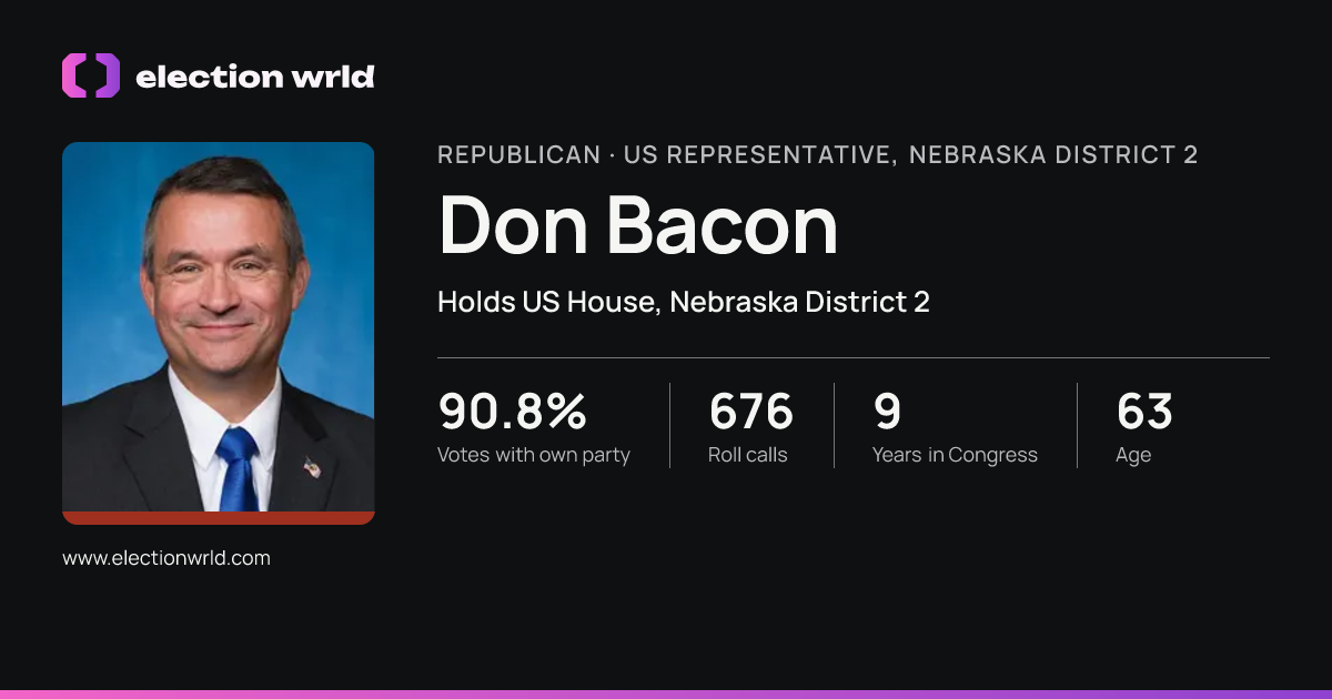 Profile card for Don Bacon