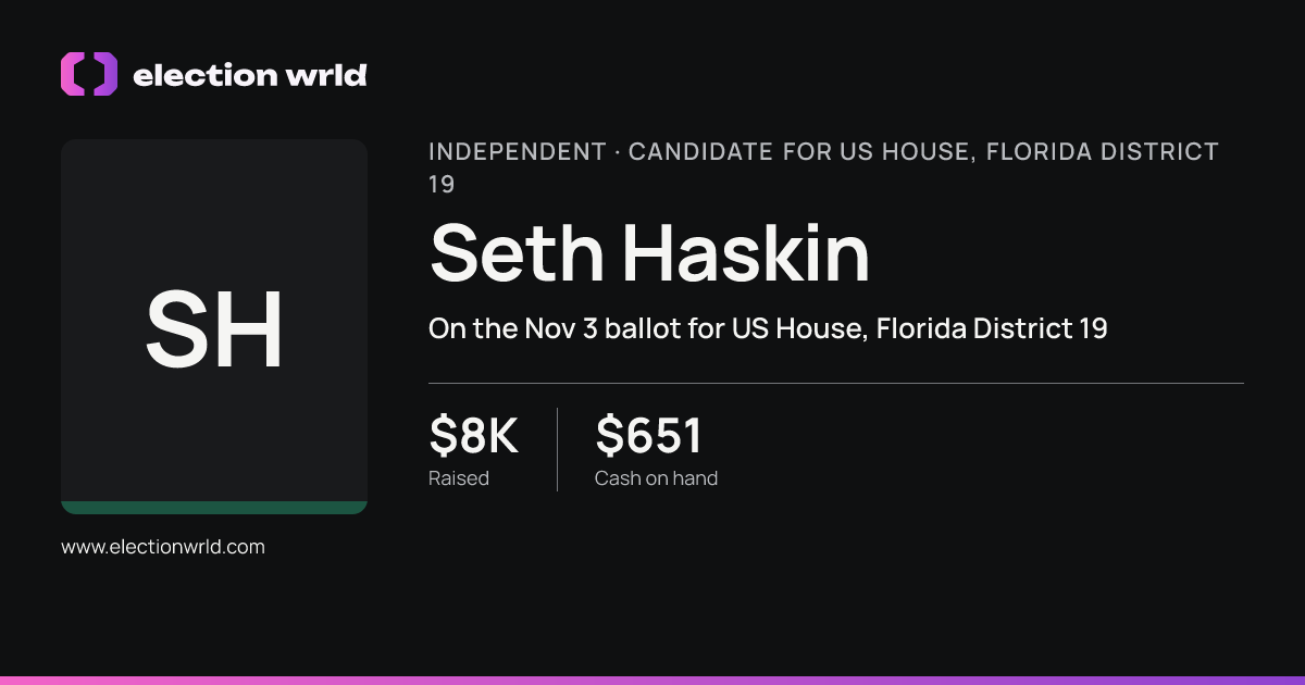 Profile card for Seth Haskin