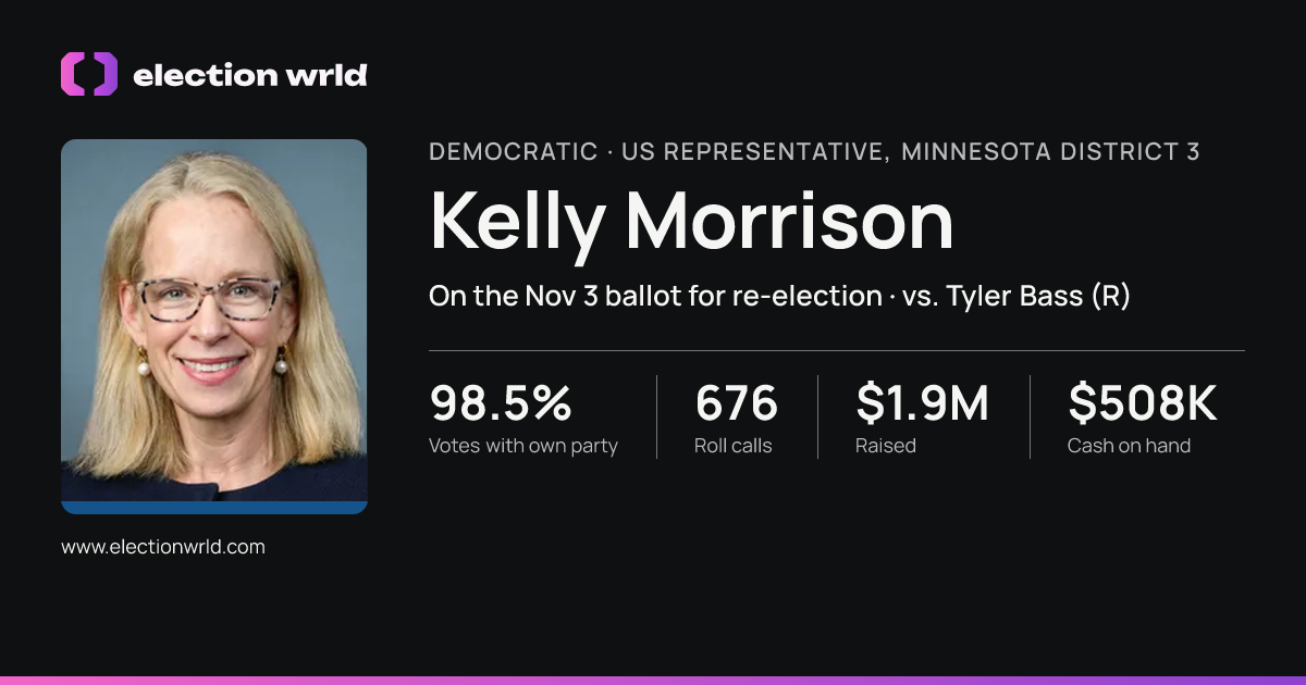 Profile card for Kelly Morrison