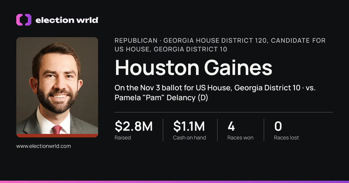 Profile card for Houston Gaines