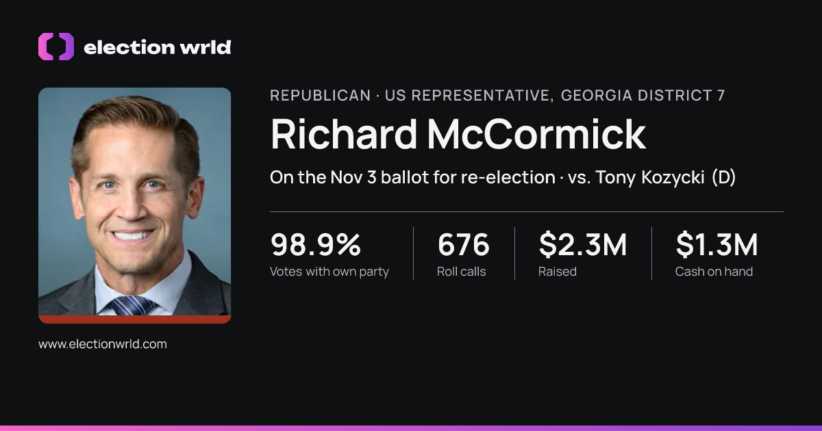 Profile card for Richard McCormick