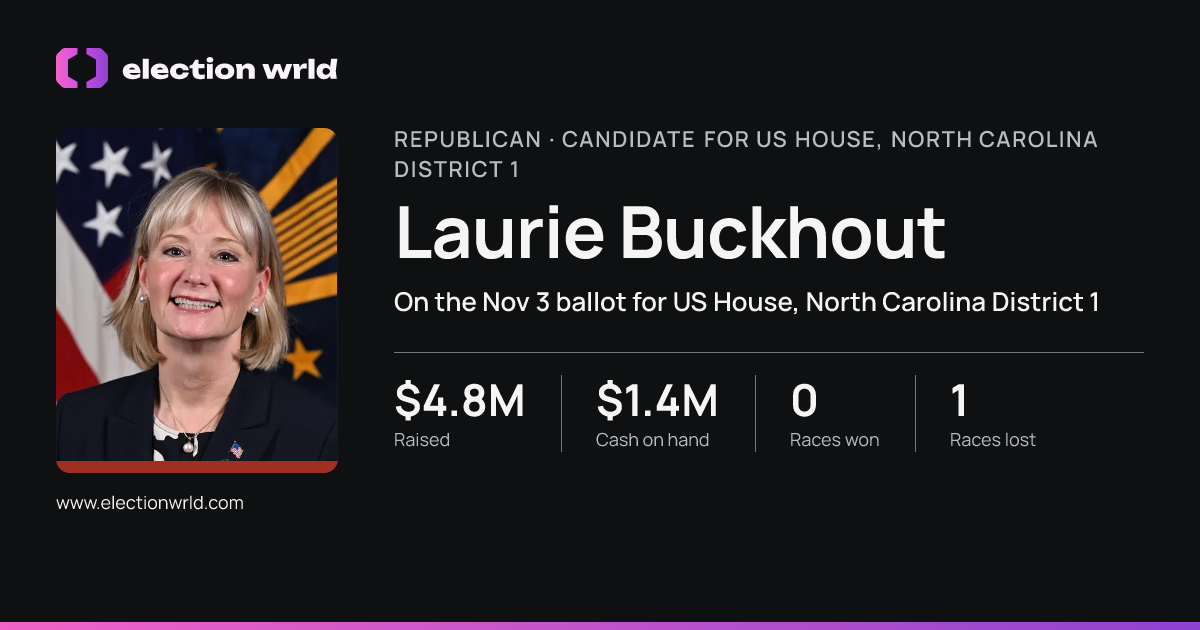 Profile card for Laurie Buckhout
