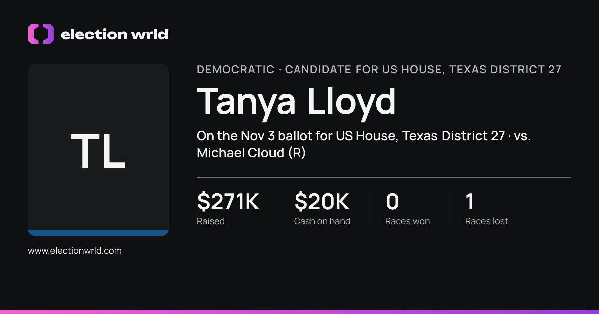 Profile card for Tanya Lloyd