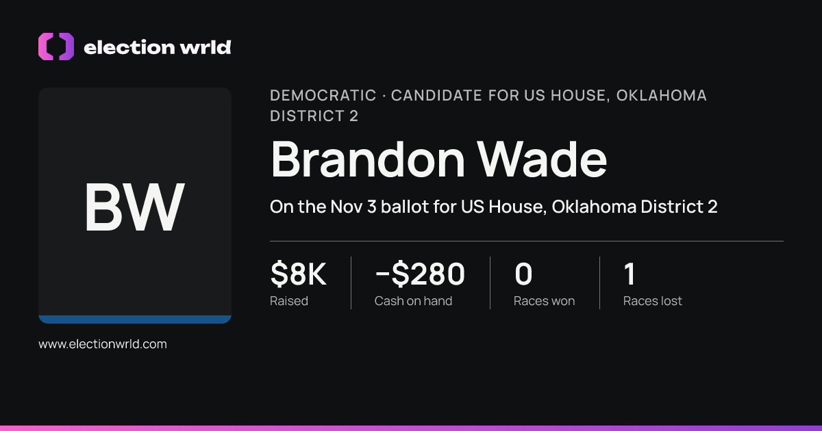 Profile card for Brandon Wade