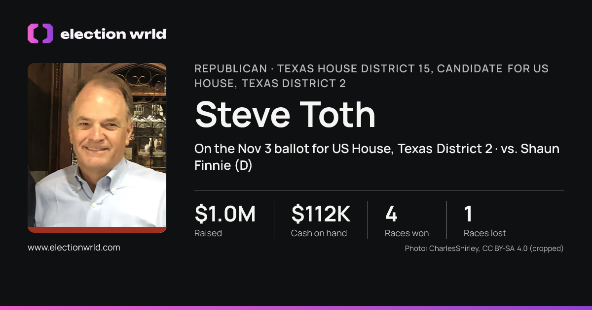 Profile card for Steve Toth