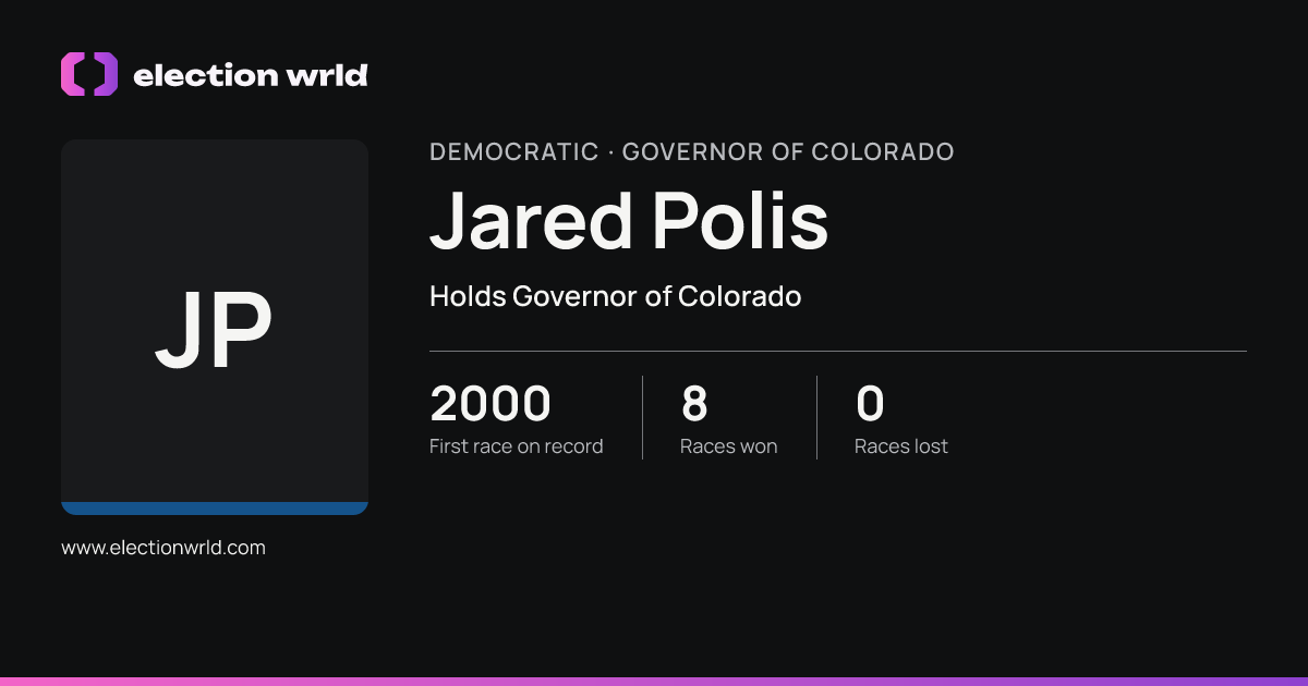 Profile card for Jared Polis