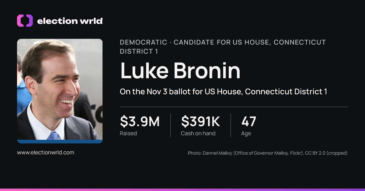 Profile card for Luke Bronin