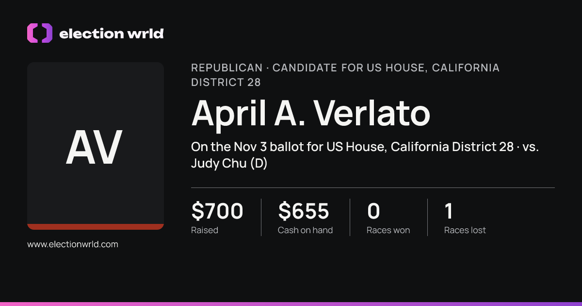 Profile card for April A. Verlato